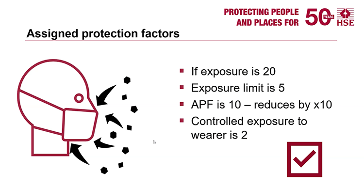 Assigned Protection Factor (APF)